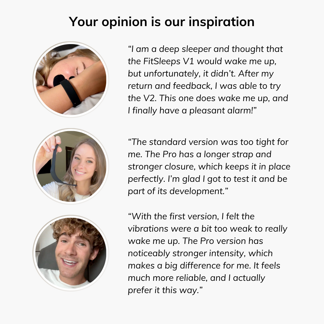 100% Wake-Up Alarm - Pro Version